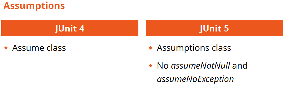 comparison between assertions in JUnit 4 and JUnit 5.png